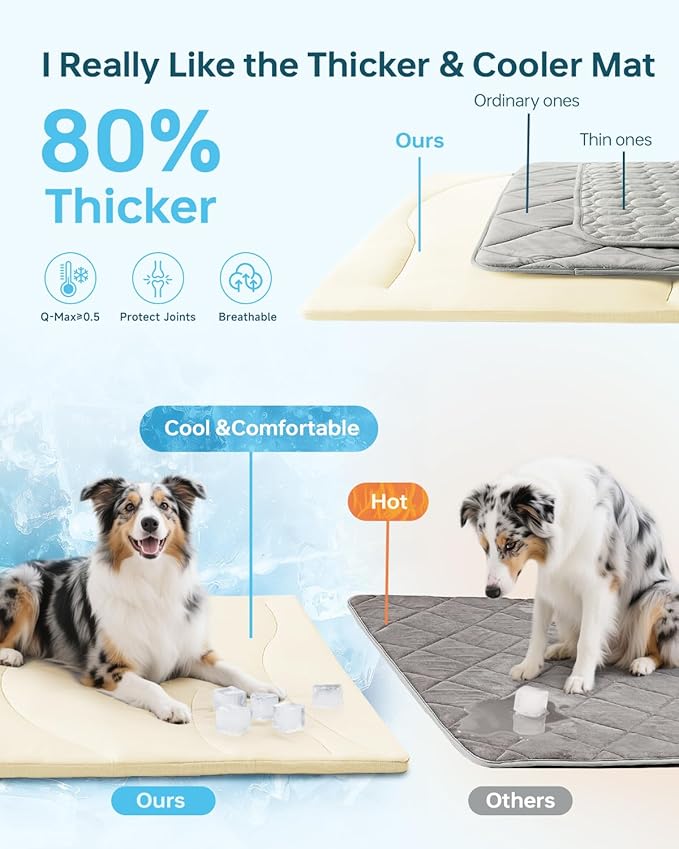 Dog Cooling Mat, Arc-Chill Cool Pad - Image 2