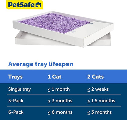 PetSafe ScoopFree Self-Cleaning Cat Litter Box Tray Refills - Image 5
