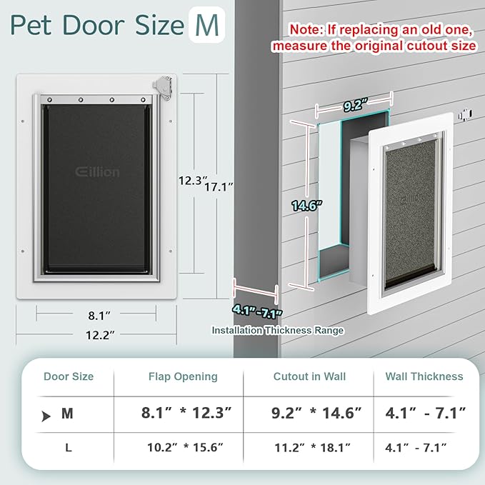 Pet Door for Wall Dog Door for Wall, 3-Flap Doggie Door - Image 5