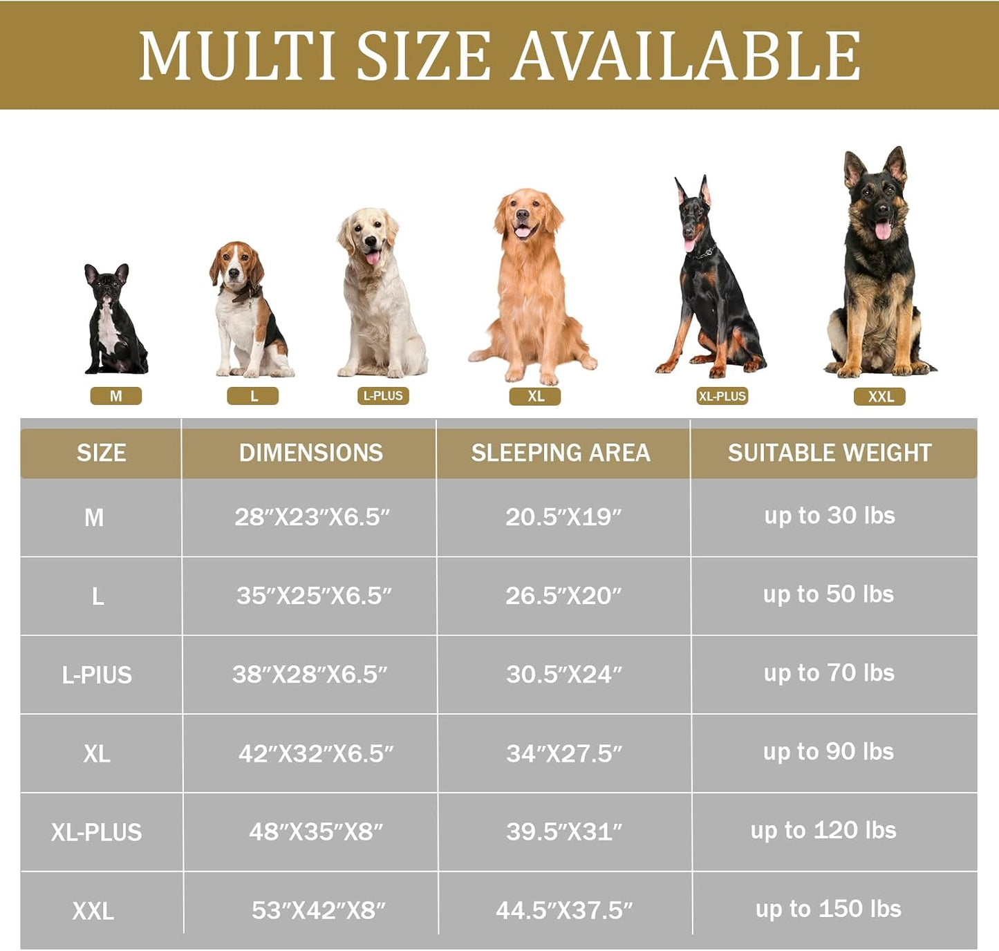 Bedfolks Orthopedic Dog Bed XXL, Waterproof Dog Sofa Bed for Giant Dogs, Egg Foam Pet Couch Bed with Removable Washable Cover and Nonslip Bottom, Navy Blue