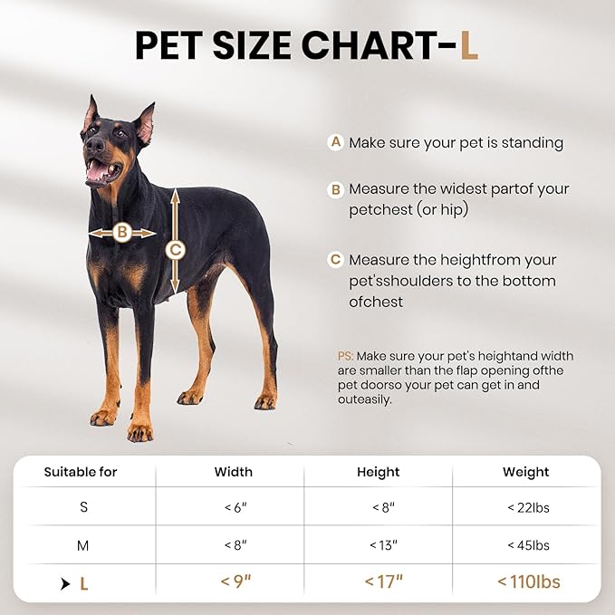 All Aluminum Dog Door for Exterior Door, Large Doggy Door, Heavy Duty Pet Door - Image 5