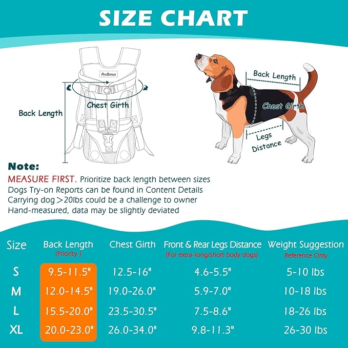 PetBonus Pet Front Dog Carrier Backpacks, Adjustable Pet Backpack, Legs Out - Image 5