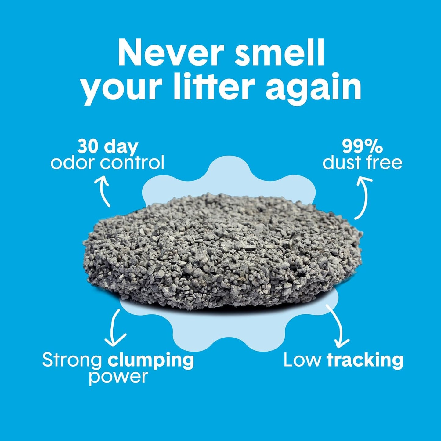 Boxie® Unscented 30 Day Odour Control Clumping Clay Cat & Kitty Litter 40 lb, 99.9% Dust-Free, Hard Flat Top® Clumps, No Fragrances No Fillers, Long-Lasting, Easy to Scoop