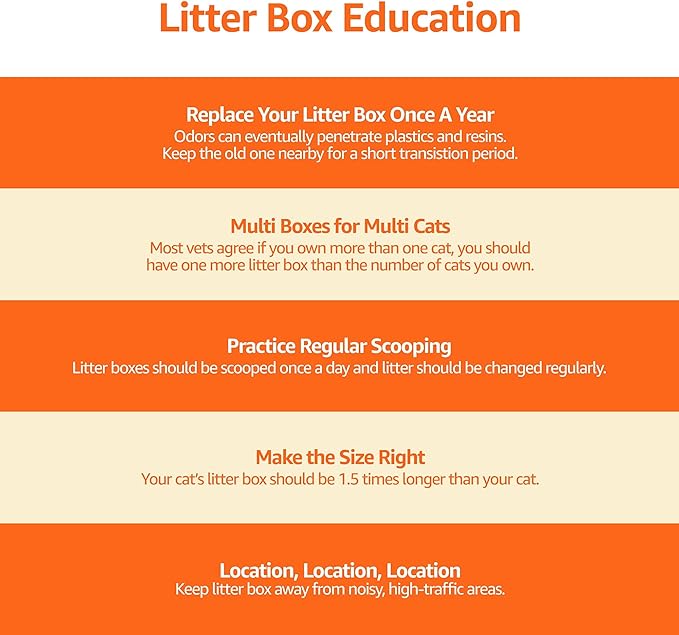 Amazon Basics No-Mess Hooded Enclosed Cat Litter Box - Image 5