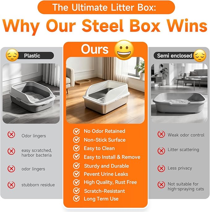 Stainless Steel High Sides Cat Litter Box - Image 8