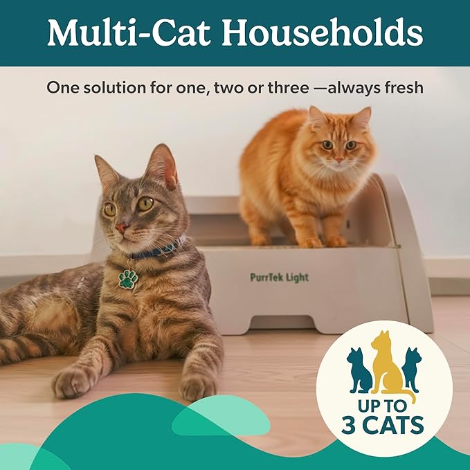 Petcove Self Cleaning Automatic Litter Box - Image 7