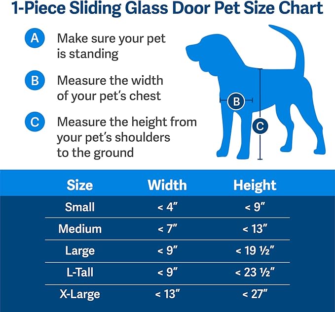 PetSafe 1-Piece Sliding Glass Pet Door - Image 3