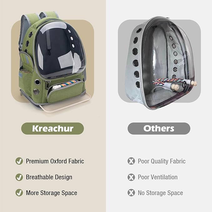 Bird Backpack Carrier Travel Cage - Image 4