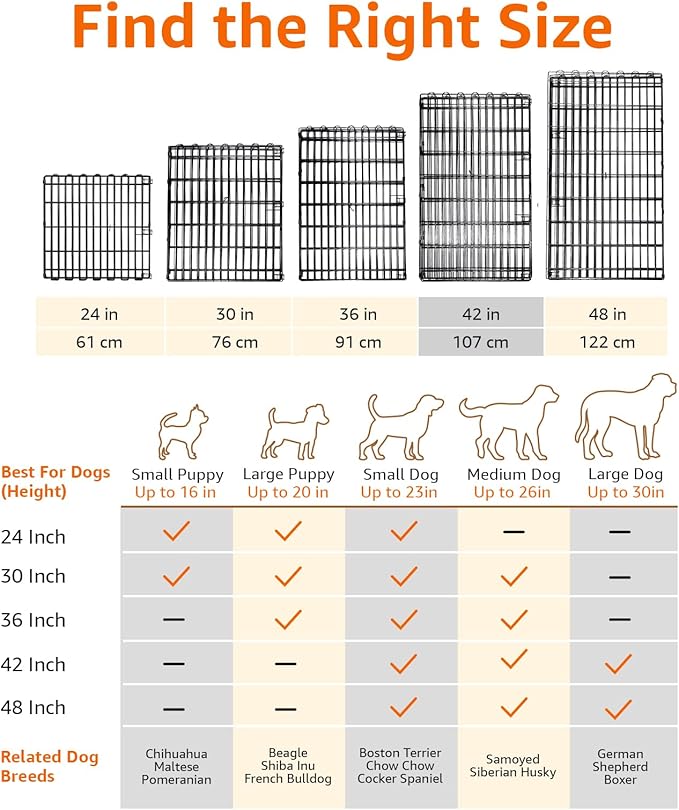 Amazon Basics Foldable Octagonal Metal Exercise Dog Playpen, Indoor/Outdoor - Image 4