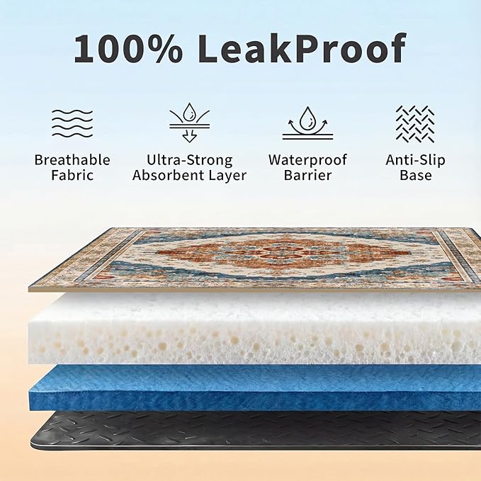 Washable Pee Pads for Dogs, Reusable Puppy Potty Training Pads, Ultra-Absorbent - Image 4