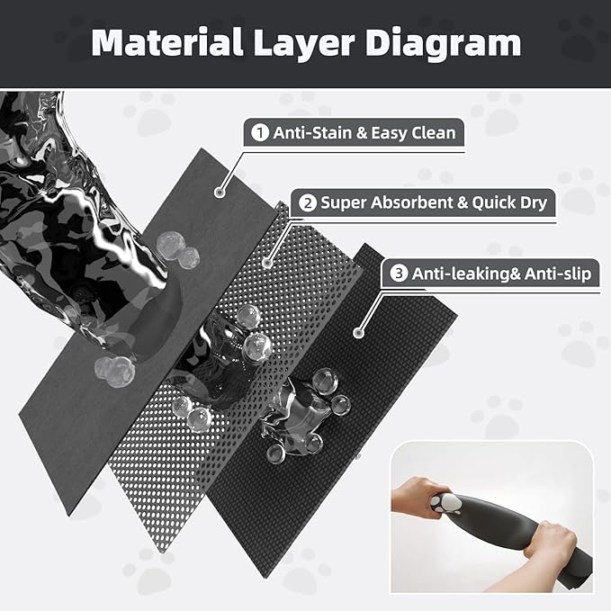 PADOOR Pet Feeding Mat-Absorbent Dog Mat - Image 6