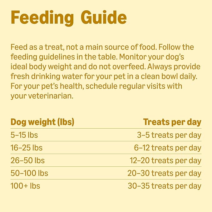 Amazon Basics Peanut Butter & Banana Flavor Training Treats - Image 6