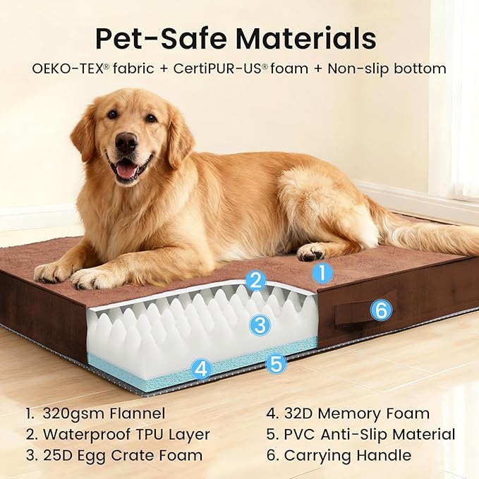 OhGeni Orthopedic Waterproof Dog Bed - Image 9