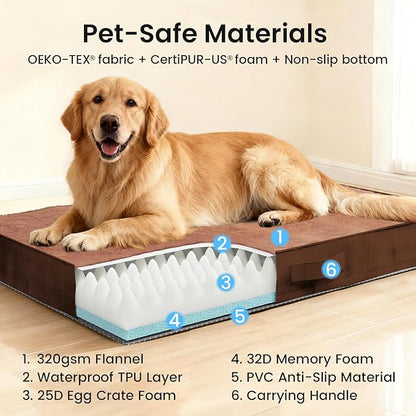 OhGeni Orthopedic Waterproof Dog Bed - Image 9