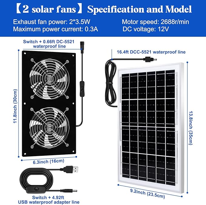 HNRLOY Solar Exhaust Fans & Powered Fan - Image 7