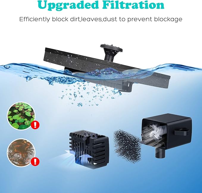 Mademax Solar Bird Bath Fountains, Upgrade 1.4W Solar Fountain Pump - Image 7