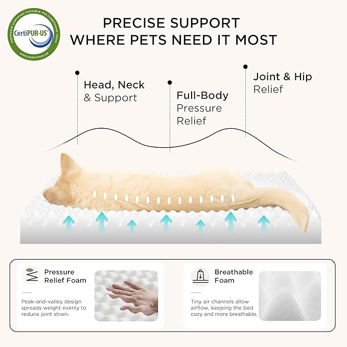 Bedsure Dog Bed Medium Size Dog - Image 3