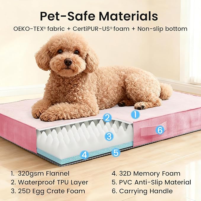 OhGeni Orthopedic Waterproof Dog Bed - Image 7
