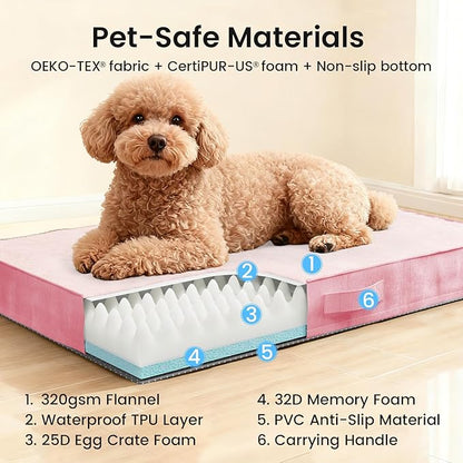 OhGeni Orthopedic Waterproof Dog Bed - Image 7