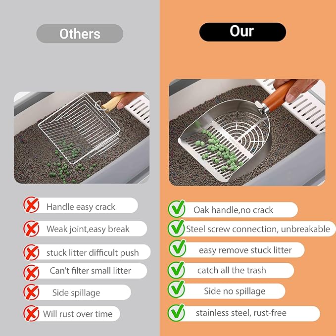 Custom Extra Thick Stainless Steel Cat Litter Scoop – Heavy Duty Poop Scooper - Image 2
