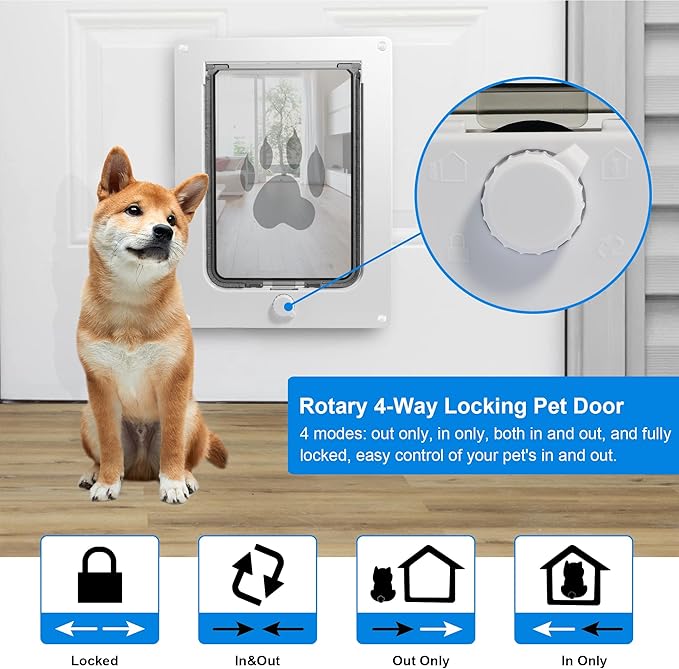 CEESC Dog Door for Pets Up to 20 lb, Weatherproof Pet Door for Cats and Dogs - Image 4
