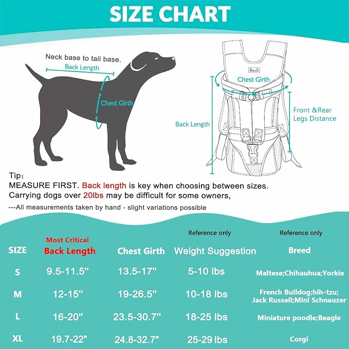 Lukovee Dog Backpack Carrier, Legs Out Easy-fit Dog Front Carrier - Image 2