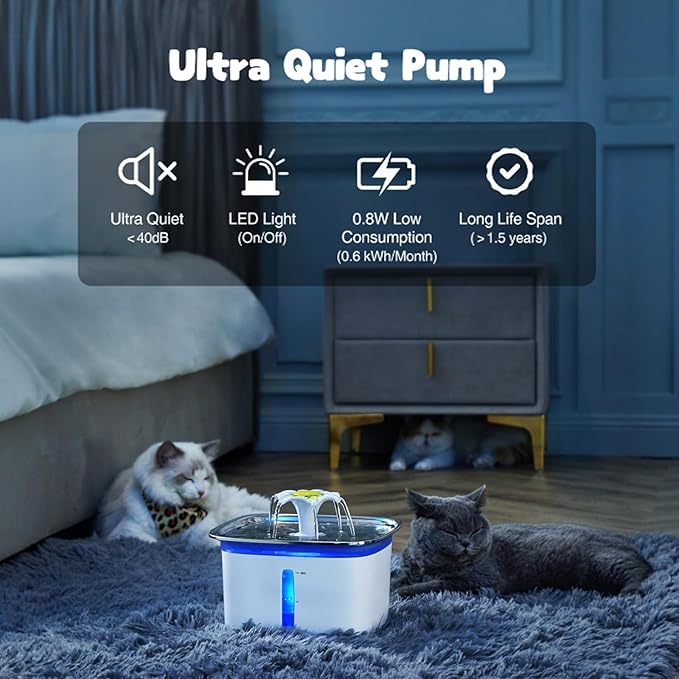 Veken Innovation Award Winner 95oz/2.8L Cat Water Fountain - Image 6