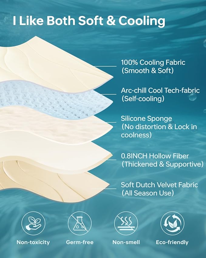 Dog Cooling Mat, Arc-Chill Cool Pad - Image 3