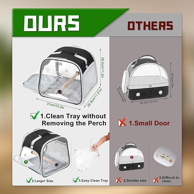 Small Bird Carrier, Large Window Travel Cage - Image 2