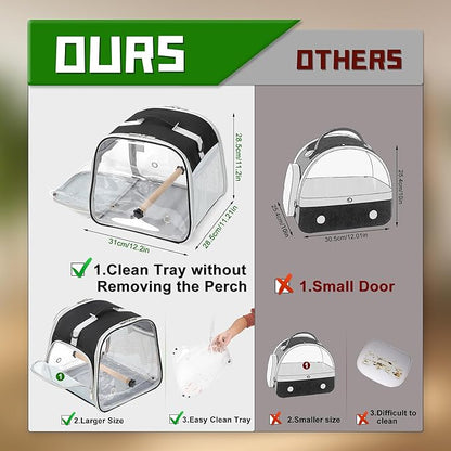 Small Bird Carrier, Large Window Travel Cage - Image 2