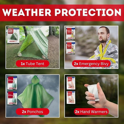 Emergency Zone 2 & 4 Person 72 Hour Survival Kit | Bug Out Bag - Image 4