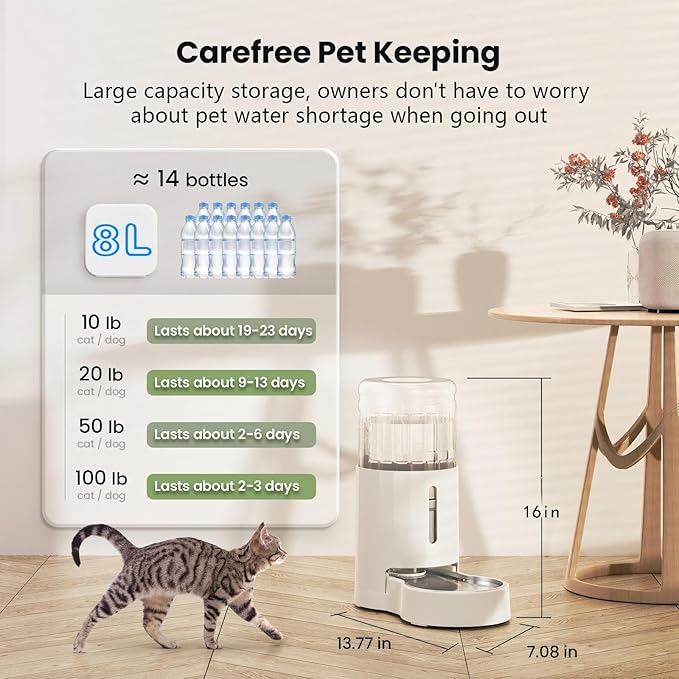 CZPET Dog Water Bowl Dispenser - Image 5