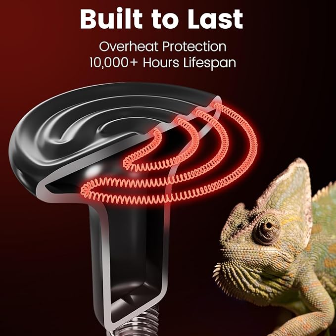 REPTITRIP Dual Reptile Light Fixture - Image 6