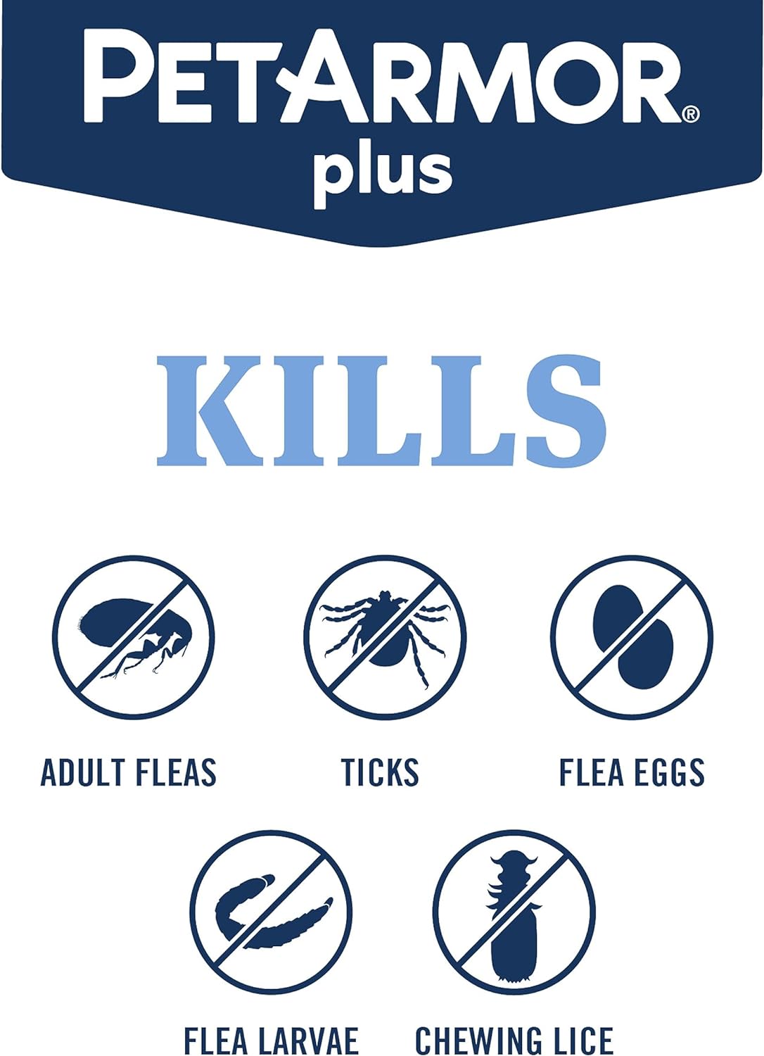 PetArmor Plus Flea and Tick Prevention for Dogs, Small Dog Flea and Tick Treatment, 12 Doses, Waterproof Topical, Fast Acting (5-22 lbs)