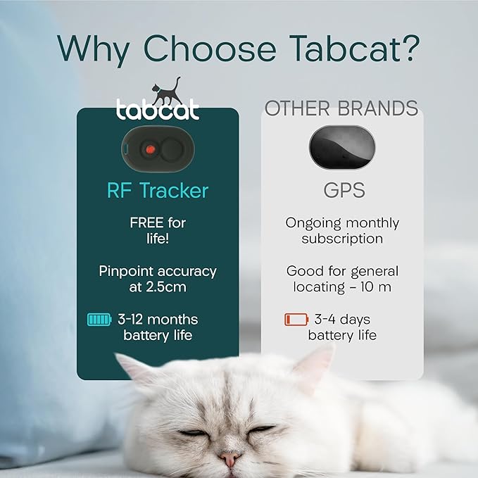 Tabcat V2 Cat & Kitten Tracker - Image 4