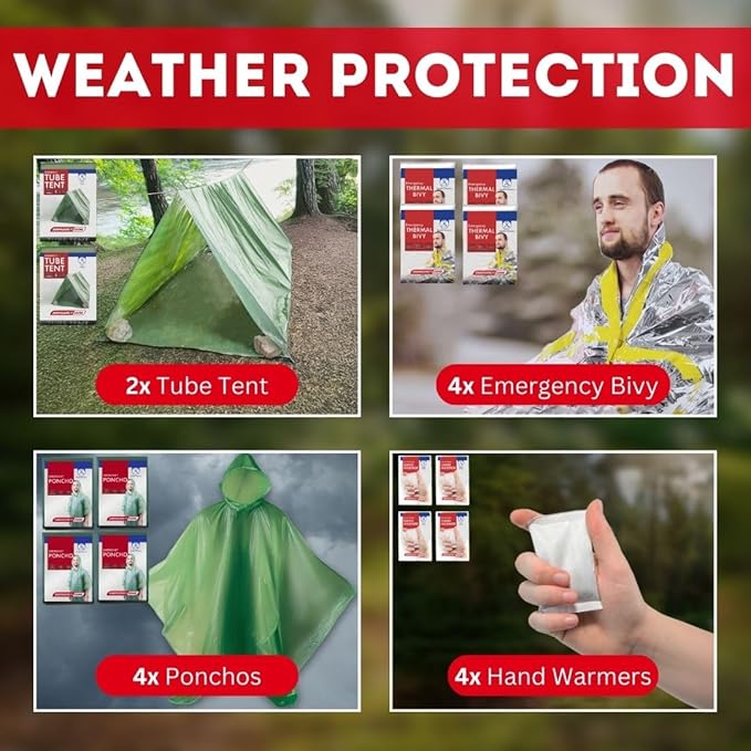 Emergency Zone 2 & 4 Person 72 Hour Survival Kit | Bug Out Bag - Image 4