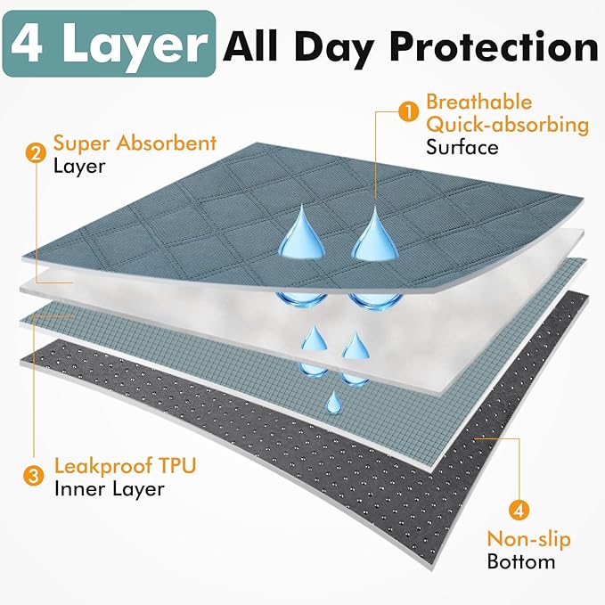 Dog Cat Playpen Indoor Outdoor for Puppy Pet Dogs Cat Recovery After Surgery - Image 3