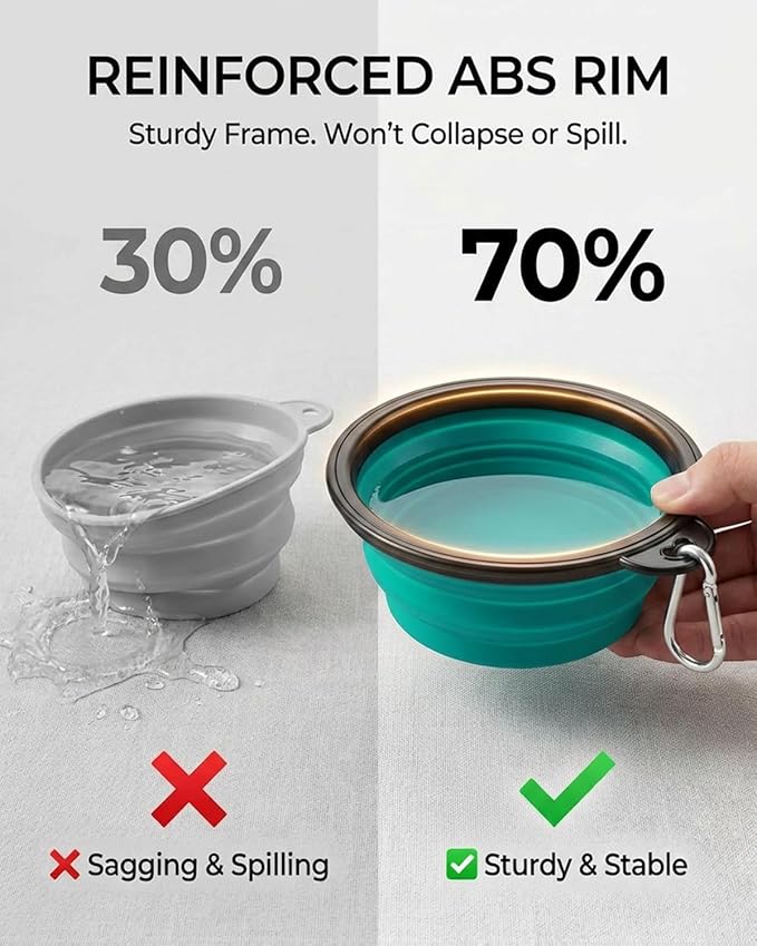 Collapsible Dog Bowls for Travel, BPA Free) - Image 6