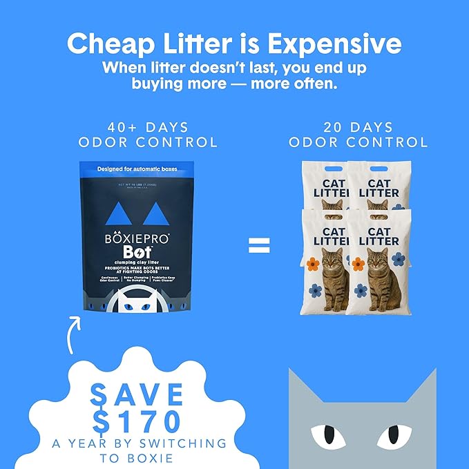 BoxiePro Bot Probiotic Cat Litter - Image 3