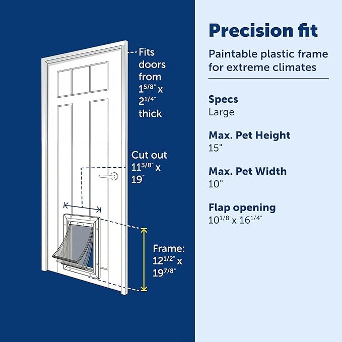 PetSafe Extreme Weather Dog Door - Image 3