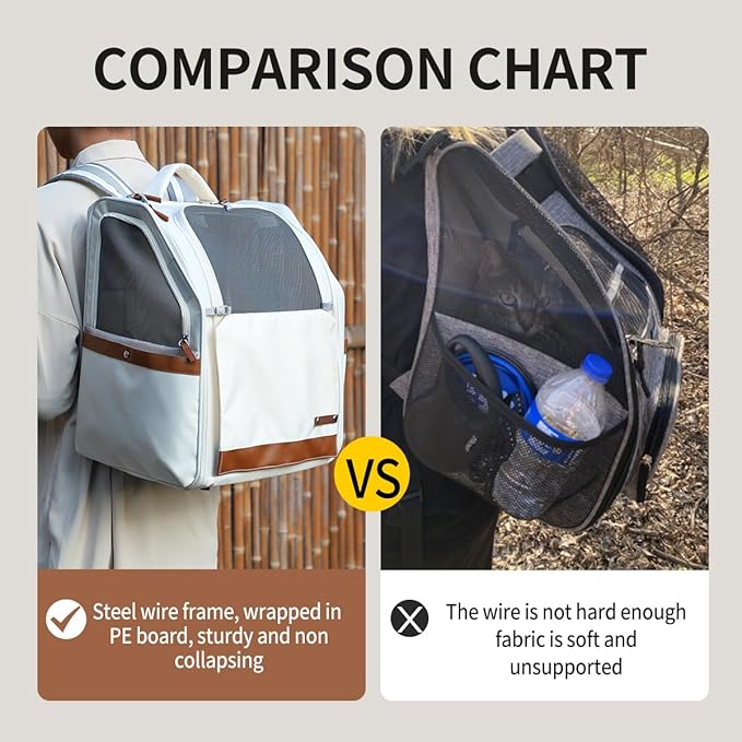 Large Cat Carrier Backpack, Shaded Small Dog Backpack - Image 4