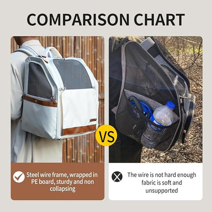 Large Cat Carrier Backpack, Shaded Small Dog Backpack - Image 4