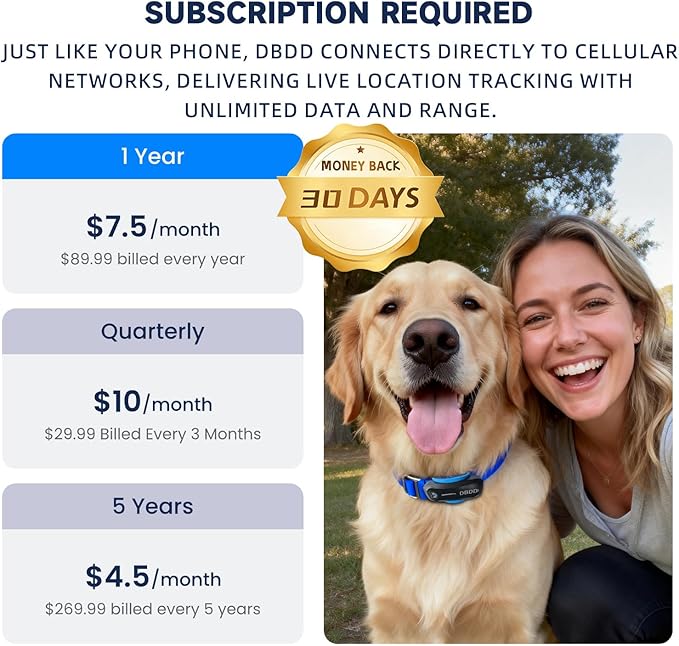 DBDD AI GPS Tracker for Dogs - Image 2