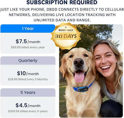 DBDD AI GPS Tracker for Dogs - Image 2