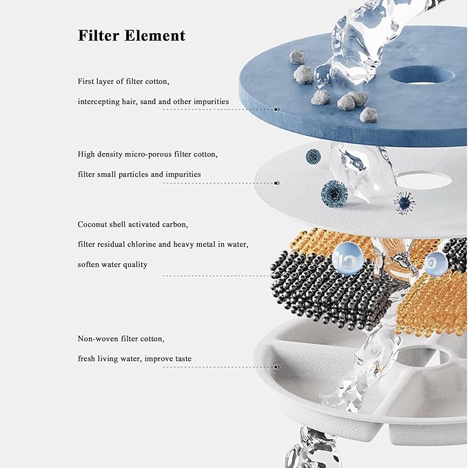 Ceramic Cat Water Fountain 33.82oz/1L Automatic Super Silent Pet Drinking - Image 4