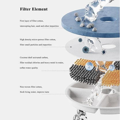 Ceramic Cat Water Fountain 33.82oz/1L Automatic Super Silent Pet Drinking - Image 4