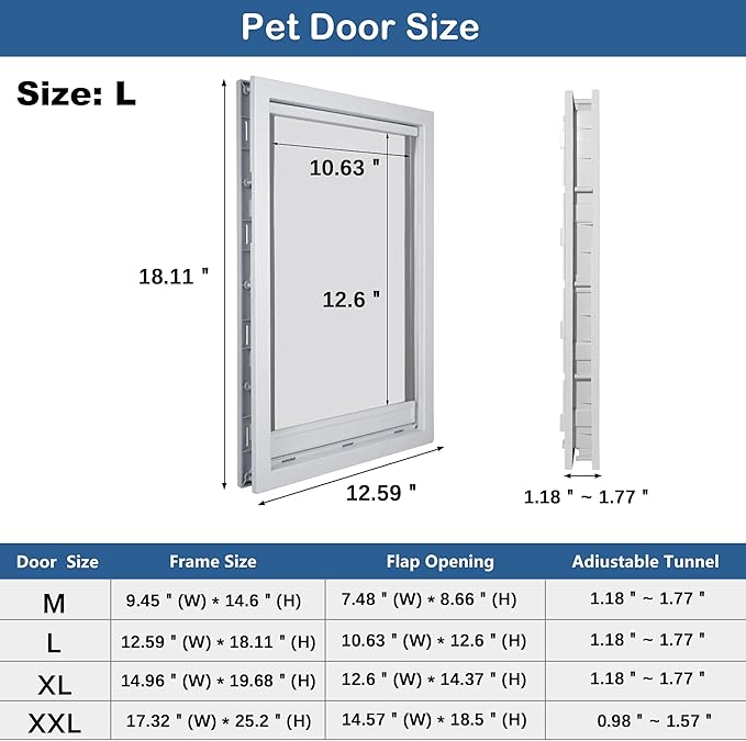 CEESC Dog Door with Soft Transparent Magnetic Flap and Snap-in Closing Panel - Image 6