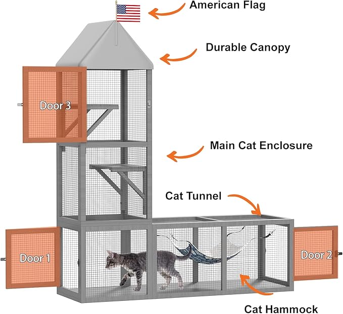TIMHAKA Cat Catio with Tunnel, 2 in 1 Outdoor Cat Enclosure Include 1 Catio and - Image 3