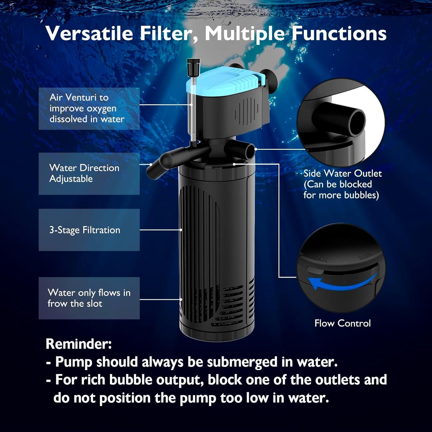 AquaMiracle Submersible Aquarium Filter 3-Stage in-Tank Filter with Dual Water Outlet & Aeration, Water Flow Adjustable 300GPH Internal Fish Tank Filter for 60-150 Gallon Aquariums