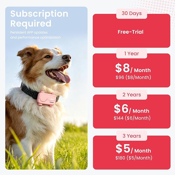 Smart GPS Tracker for Pet, Dog Tracker & Cat Tracker - Image 8